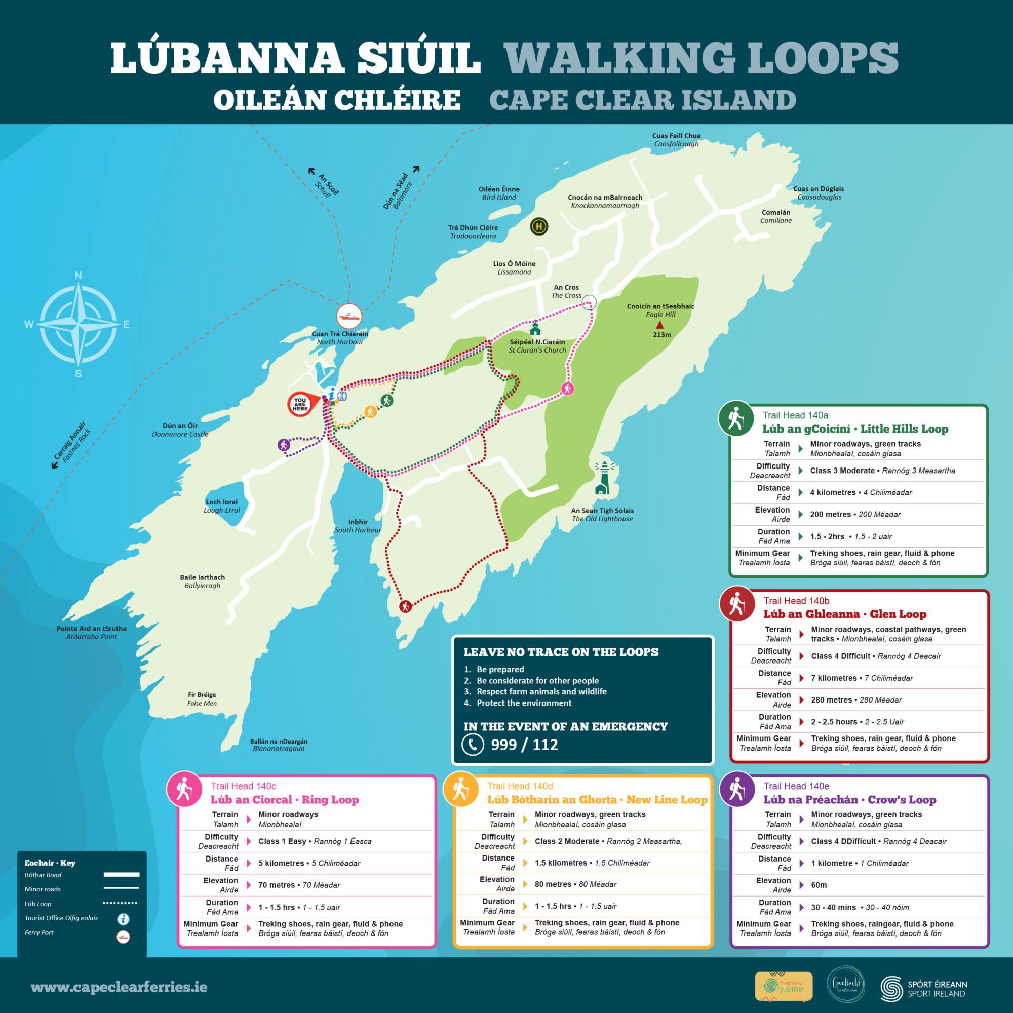 Walking Trails of Cape Clear Island